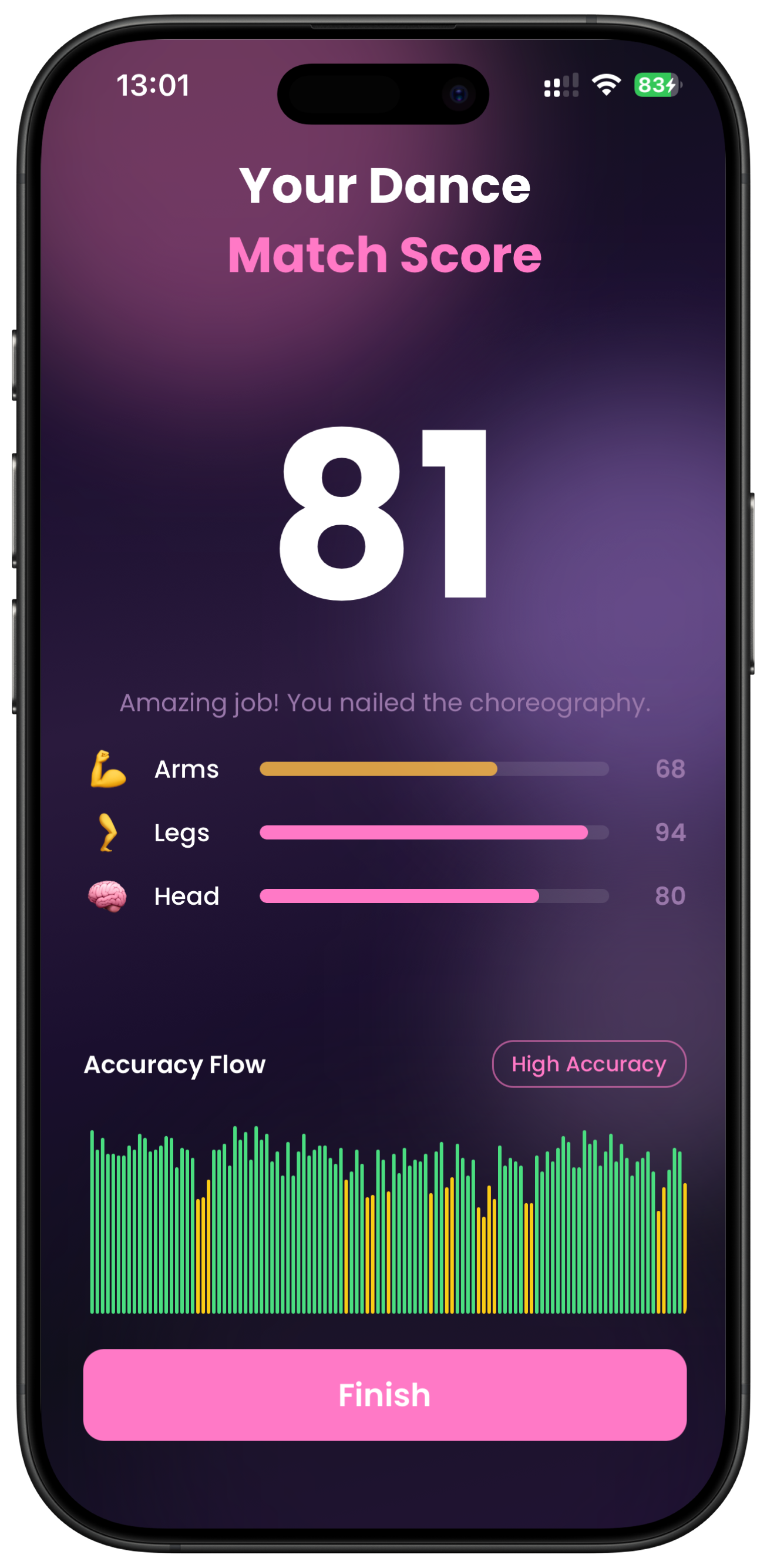 CoverScore — your dance Match Score result